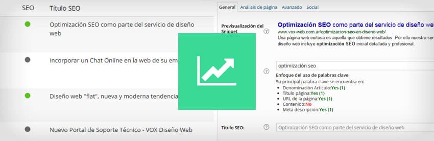 optimización SEO